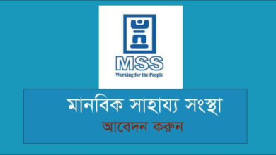 MSS NGO Job Circular