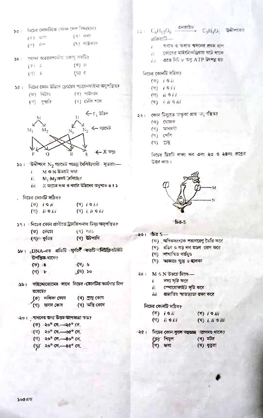 Today SSC Biology MCQ Solution 2021