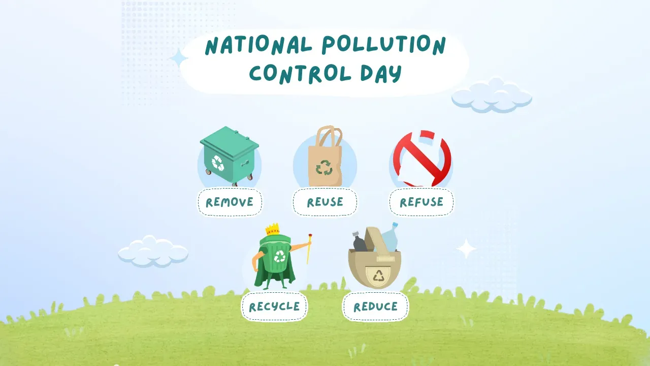 National Pollution Control Day - HD Images and Wallpapers